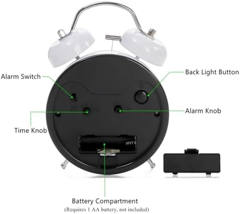 Cididu 2 Pack Twin Bell Alarm Clocks