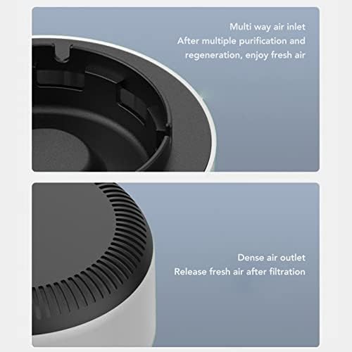 Smart Ashtray Self Extinguishing with Air Purification