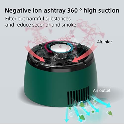 TOBOWON Smokeless Ashtray with Air Purifier - Green