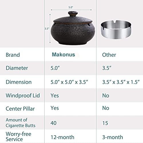 Black Ceramic Cigarette Ashtray with Lid