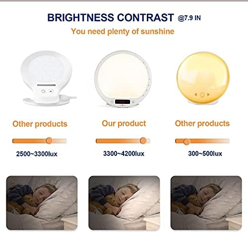 Portable Light Therapy Lamp with Sunrise Alarm and APP Control