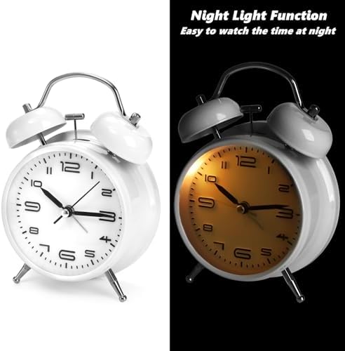 Cididu 2 Pack Twin Bell Alarm Clocks