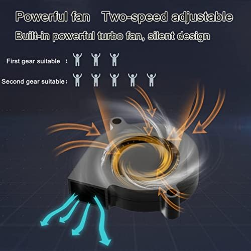 Smokeless Ashtray with Anionic Air Purification