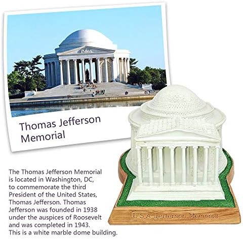 Thomas Jefferson Memorial Resin Statue Home Decor and Educational Gift