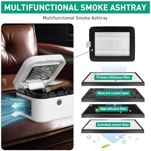 2 in 1 Air Purifier Smokeless Ashtray for Home Office Car