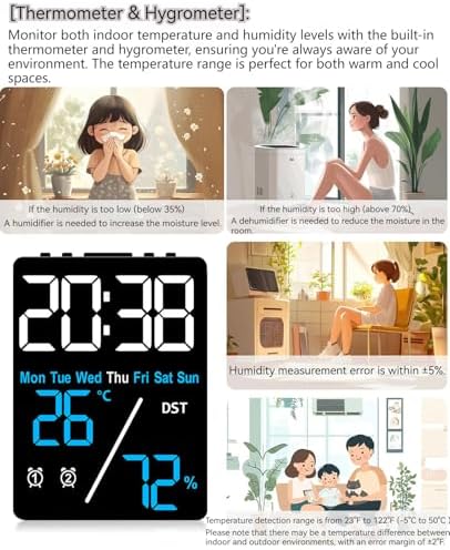 Digital LED Alarm Clock with Thermometer and Hygrometer