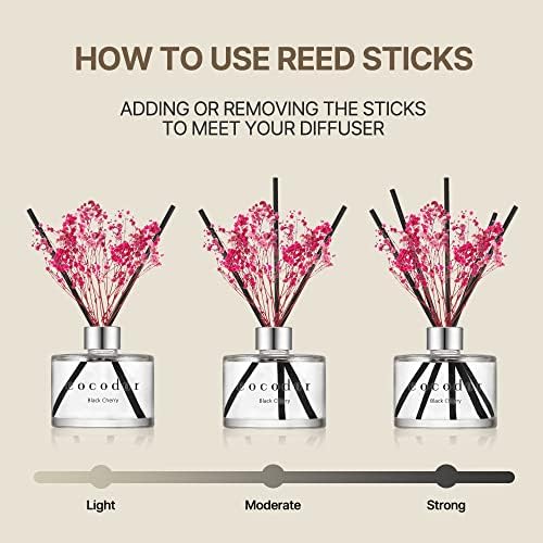 Cocodor Flower Reed Diffuser Set 67oz