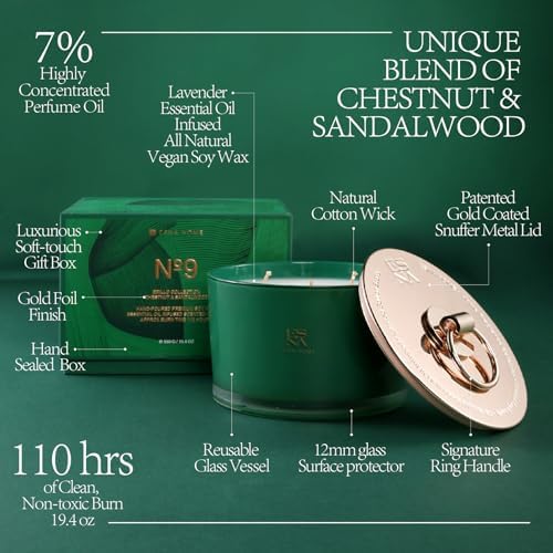 ESNA HOME Aromatherapy Scented Candles 194oz 110 Hours Burn Natural Lavender and Sandalwood