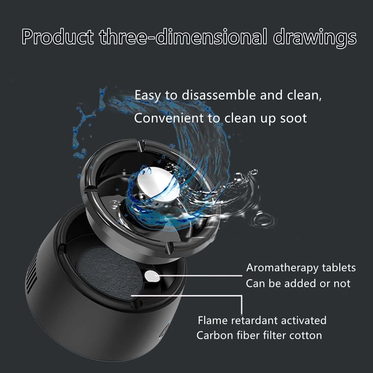 Smokeless Ashtray with Anionic Air Purification