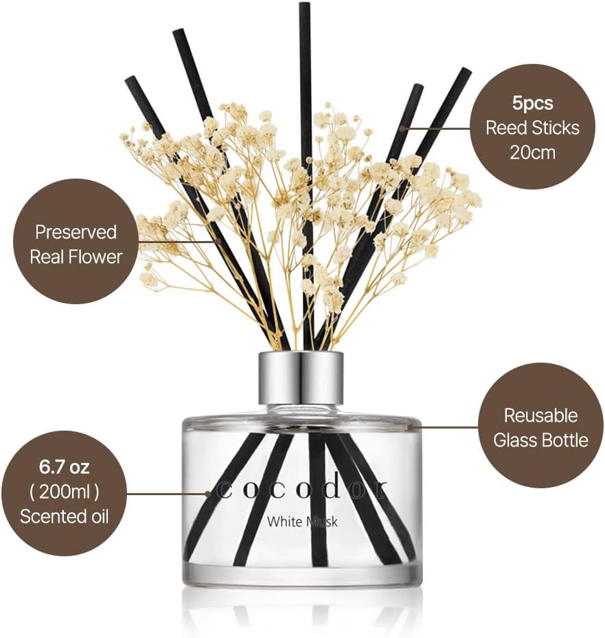 Cocodor Flower Reed Diffuser Set 67oz