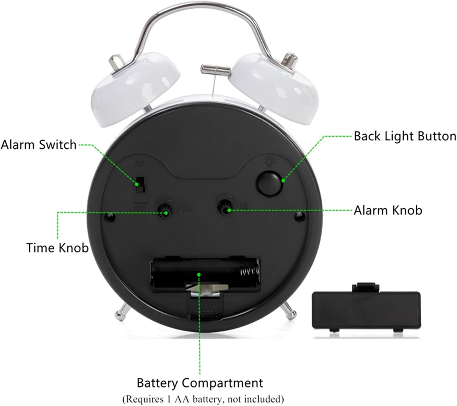 Cididu 2 Pack Twin Bell Alarm Clocks