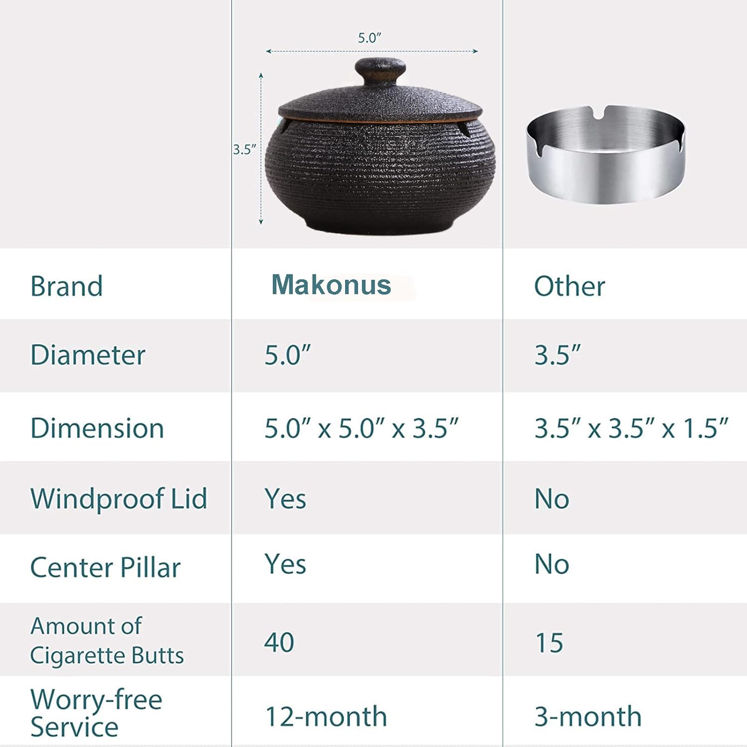 Black Ceramic Cigarette Ashtray with Lid