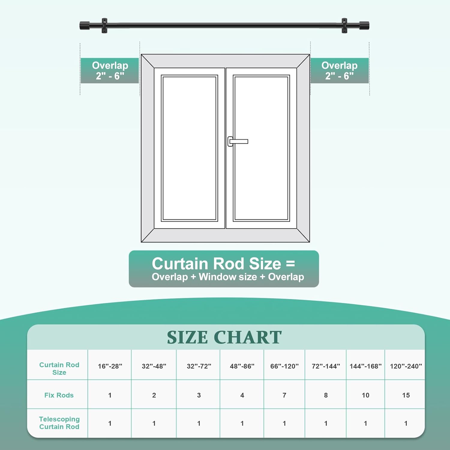 Adjustable 1 Inch Black Curtain Rod for Windows 72-144 Inches
