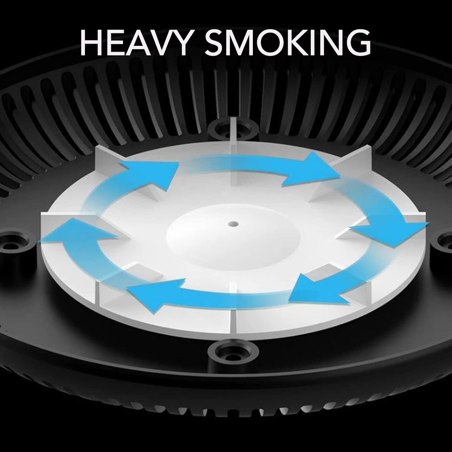 Smart Ashtray Self Extinguishing with Air Purification