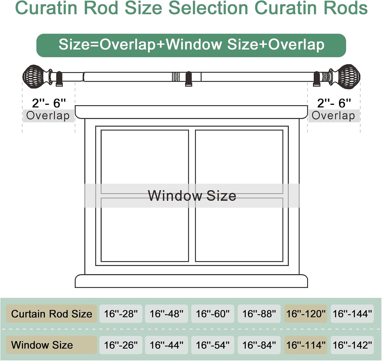 Byondeth Adjustable Window Curtain Rods 1 Inch Diameter with Wood Grain Finials