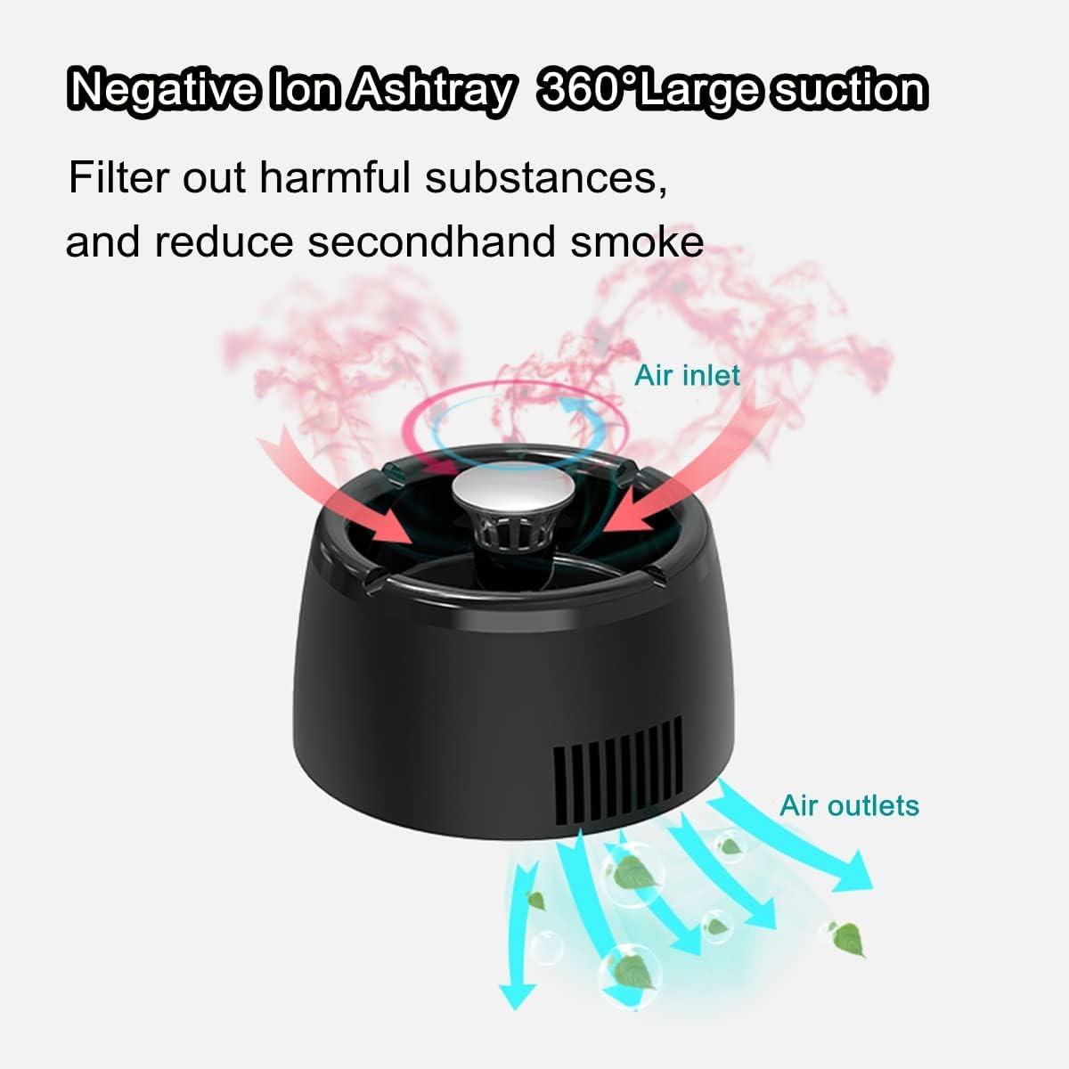 Smokeless Ashtray with Anionic Air Purification