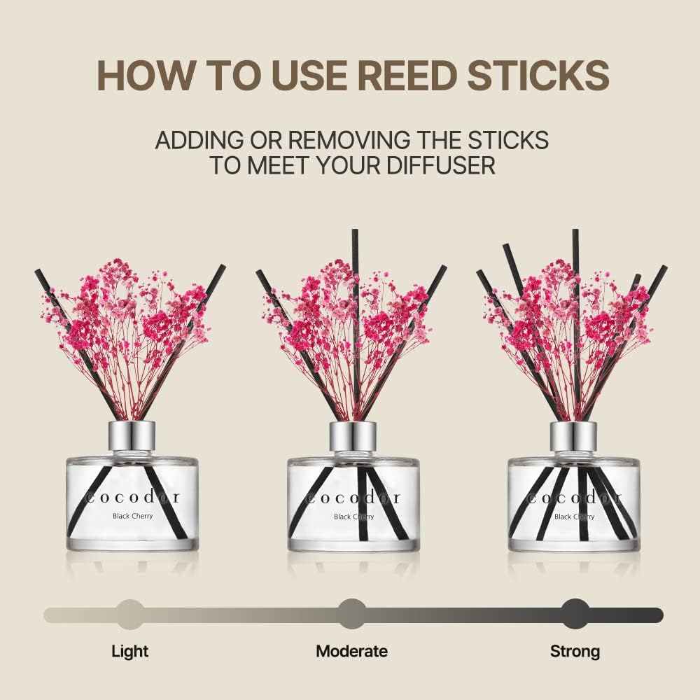 Cocodor Flower Reed Diffuser Set 67oz