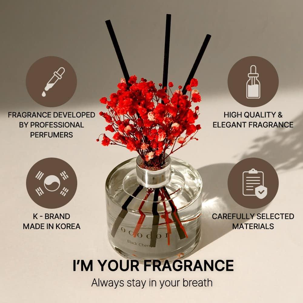 Cocodor Flower Reed Diffuser Set 67oz