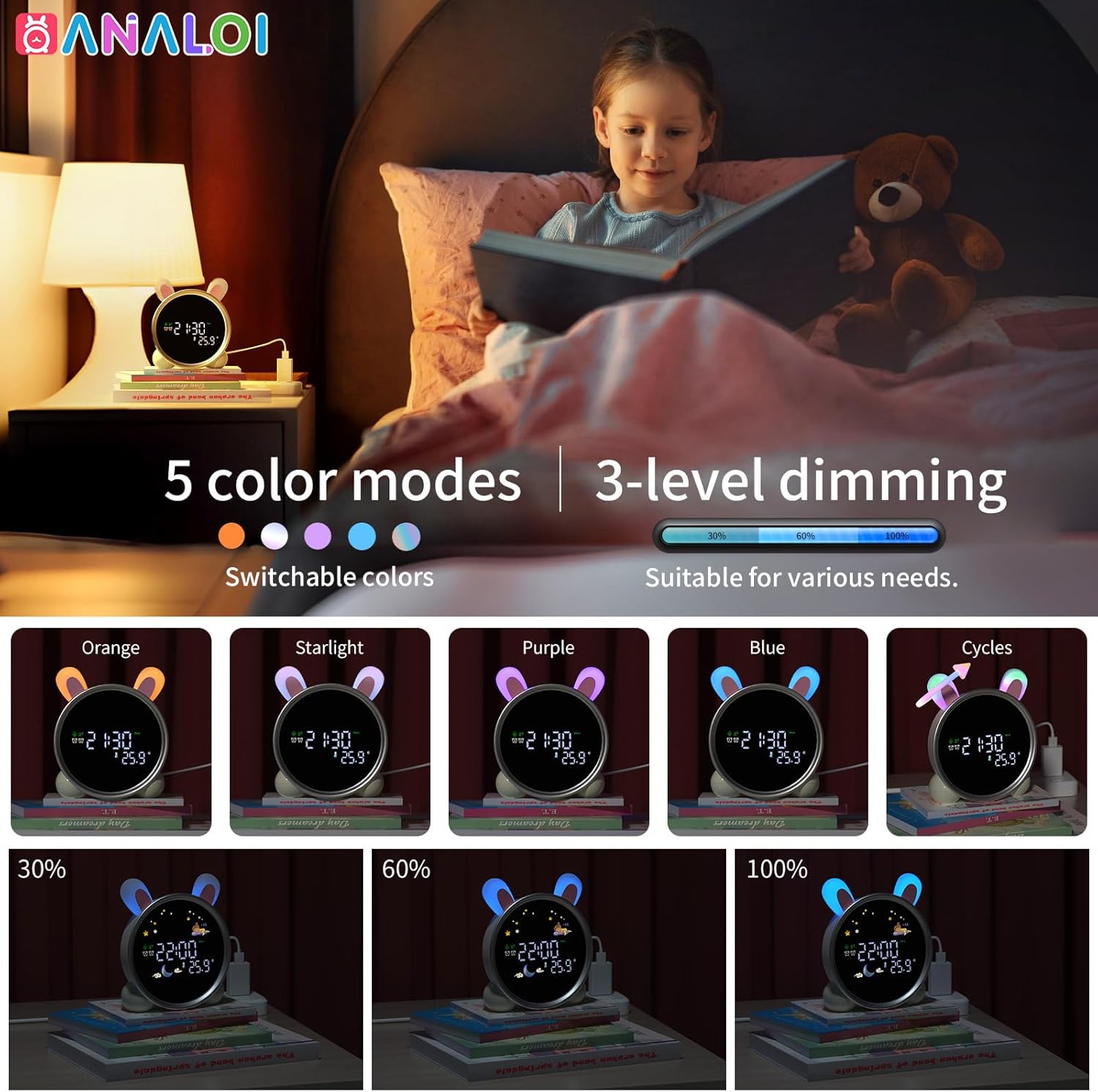 Kids Alarm Clock with Night Light and Sleep Training