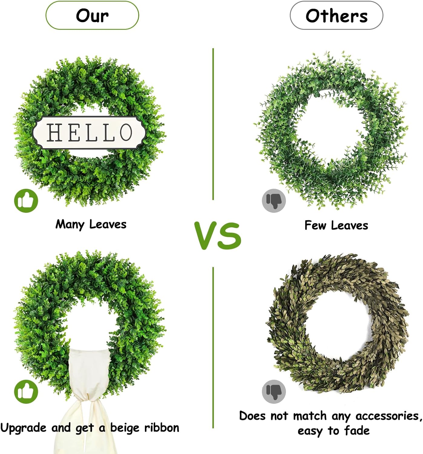 DDHS 20 Inch Artificial Boxwood Wreath for Front Door